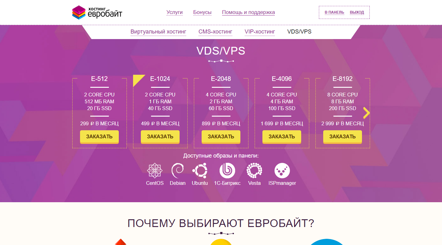 Стоимость аренды VPS/VDS хостинга Eurobyte.ru
