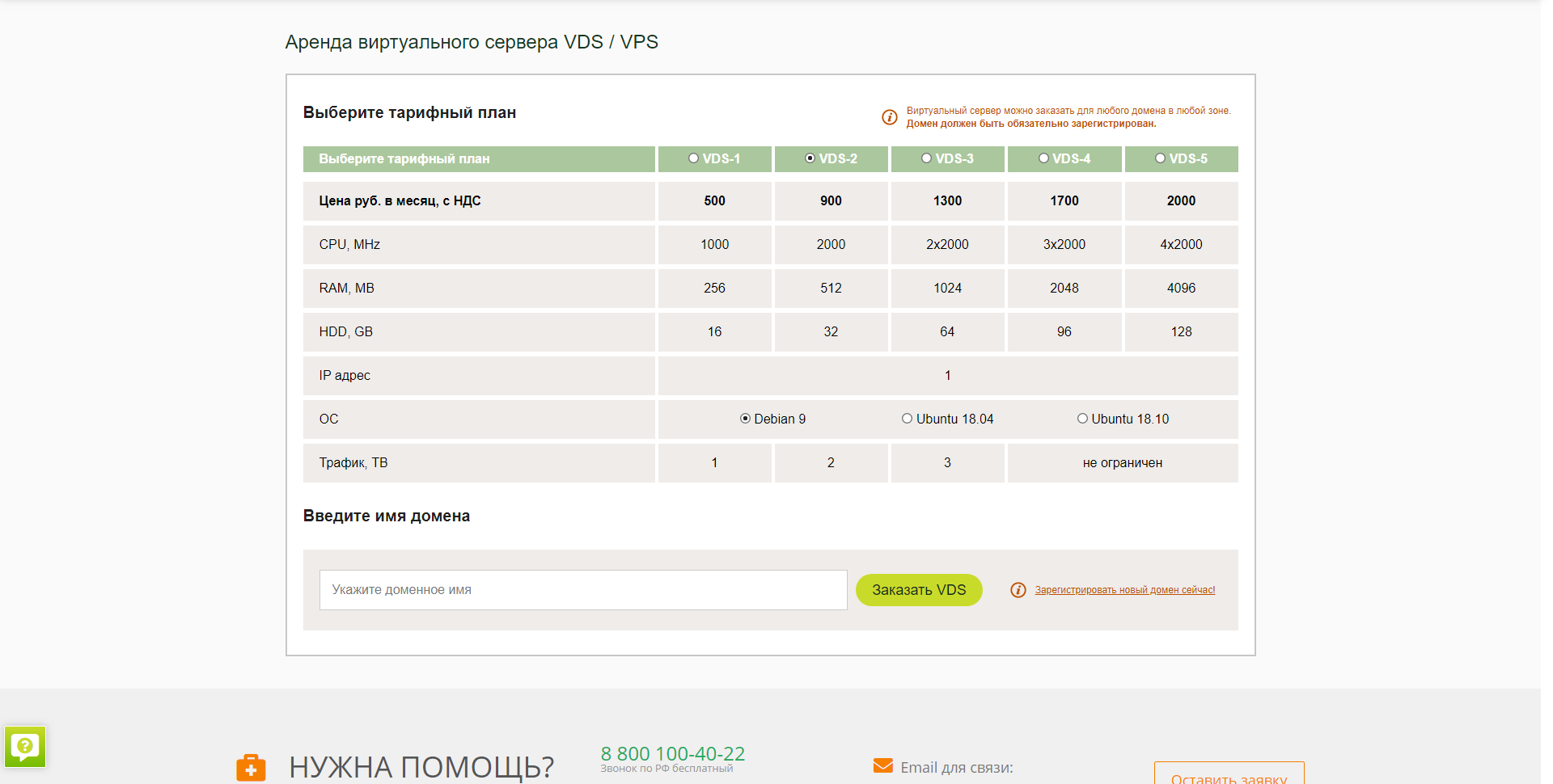 Тарифы VPS хостинга Webnames.ru